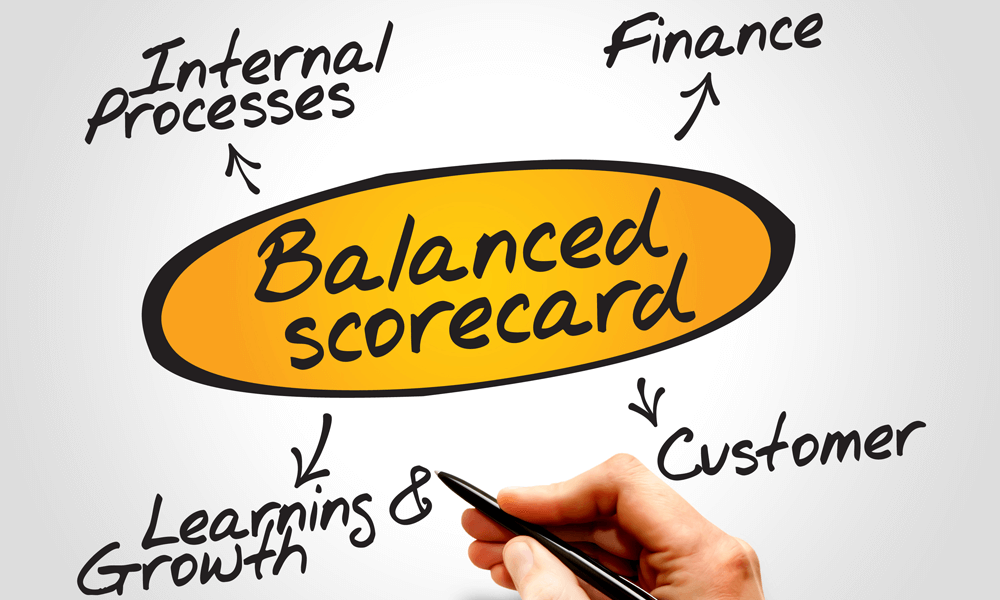 Training Balanced scorecard