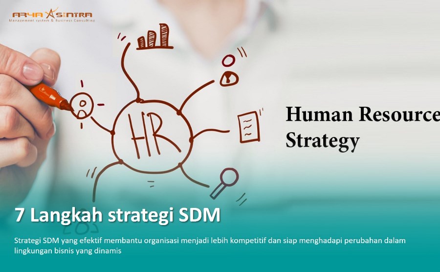 Langkah strategi SDM